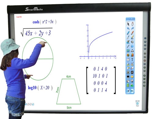 CCD Infrared technology Whiteboard - SmartMedia CCD02 - 2 touch Point